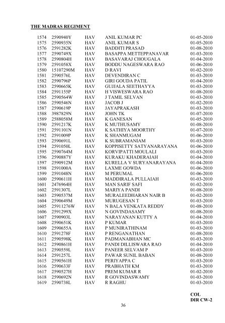 draft gazette of india (extraordinary) part i - section 4 - Indian Army