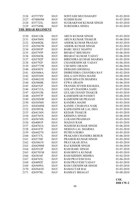 draft gazette of india (extraordinary) part i - section 4 - Indian Army