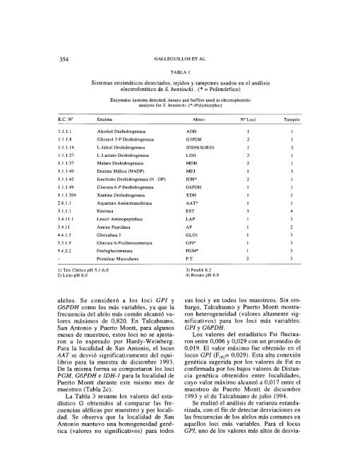 Artículo - Revista Chilena de Historia Natural