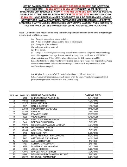 list of candidates of batch no 68017 ssc(nt)-93 course ... - Indian Army
