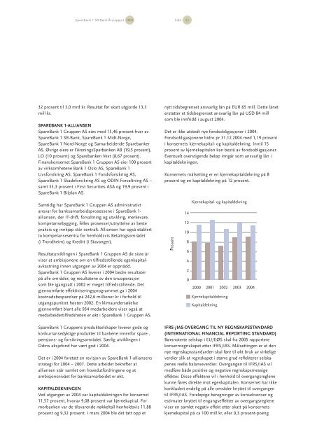 Årsrapport 2004 - Cision