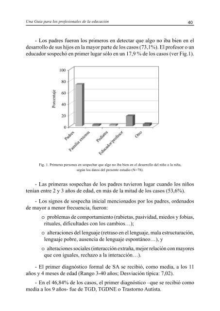 Síndrome de Asperger: Una guía para los profesionales - Aetapi