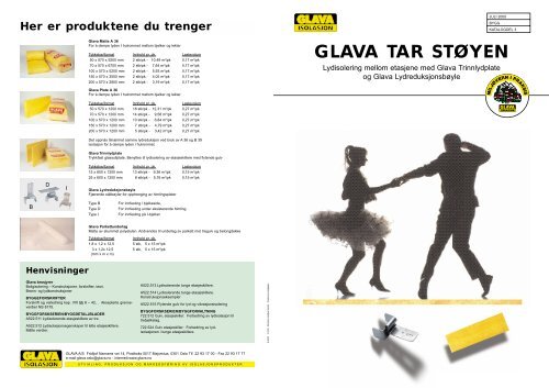 GLAVA TAR STØYEN