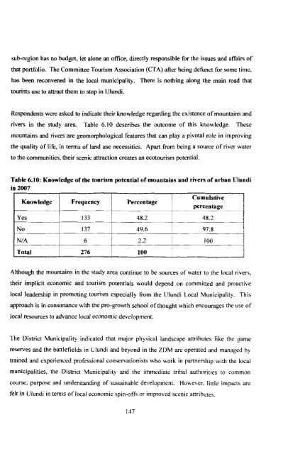 View/Open - University of Zululand Institutional Repository