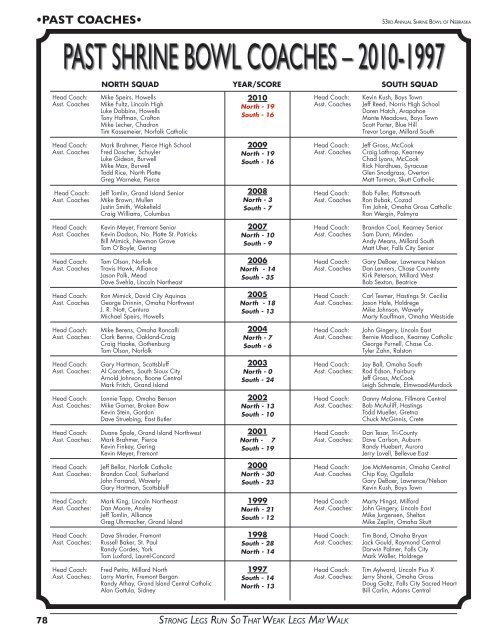 PAST SHRINE BOWL COACHES 20101997 Nebraska Shrine