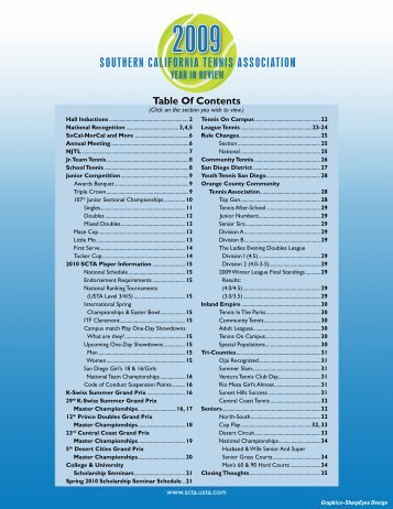 Table Of Contents - USTA.com