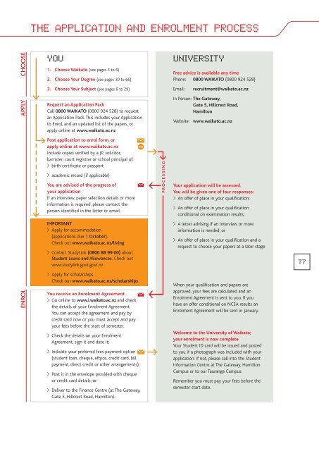 2009 Undergraduate & Graduate Prospectus - PDF - Waikato ...