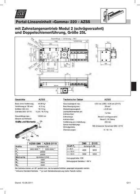 Mechanische Lineareinheit »Beta - Ant Antriebstechnik