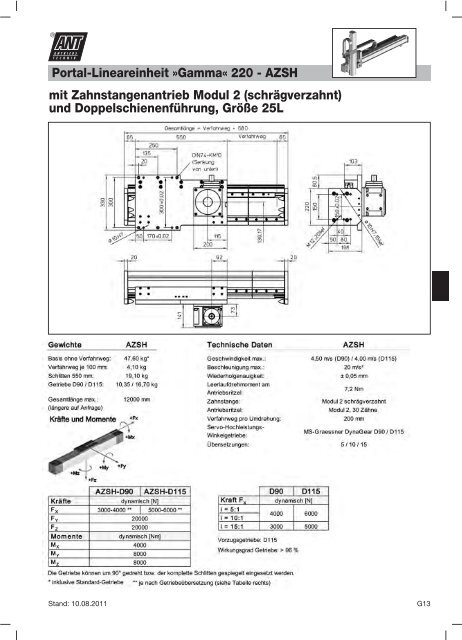 Mechanische Lineareinheit »Beta - Ant Antriebstechnik