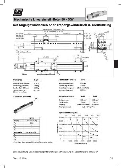 Mechanische Lineareinheit »Beta - Ant Antriebstechnik