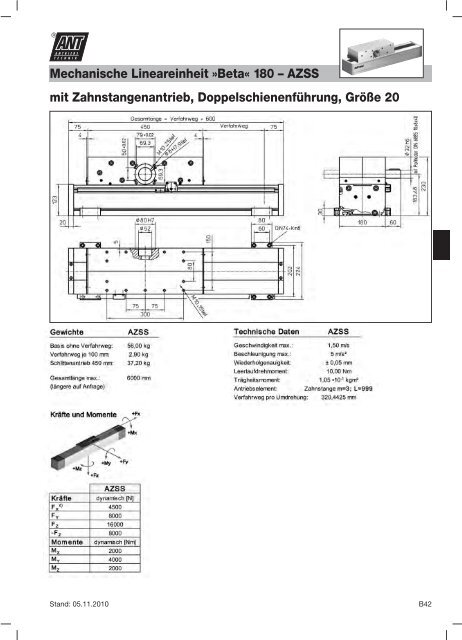 Mechanische Lineareinheit »Beta - Ant Antriebstechnik