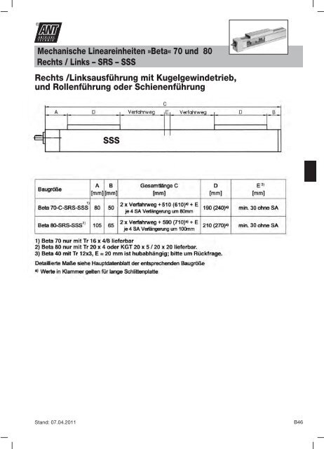 Mechanische Lineareinheit »Beta - Ant Antriebstechnik