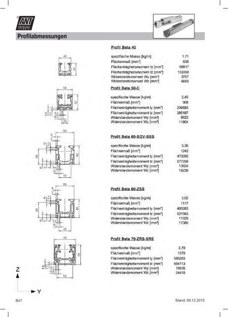 Mechanische Lineareinheit »Beta - Ant Antriebstechnik