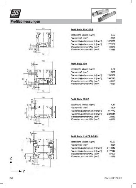 Mechanische Lineareinheit »Beta - Ant Antriebstechnik