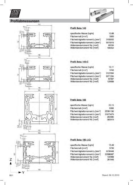 Mechanische Lineareinheit »Beta - Ant Antriebstechnik