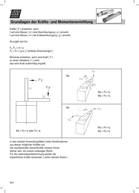 Mechanische Lineareinheit »Beta - Ant Antriebstechnik