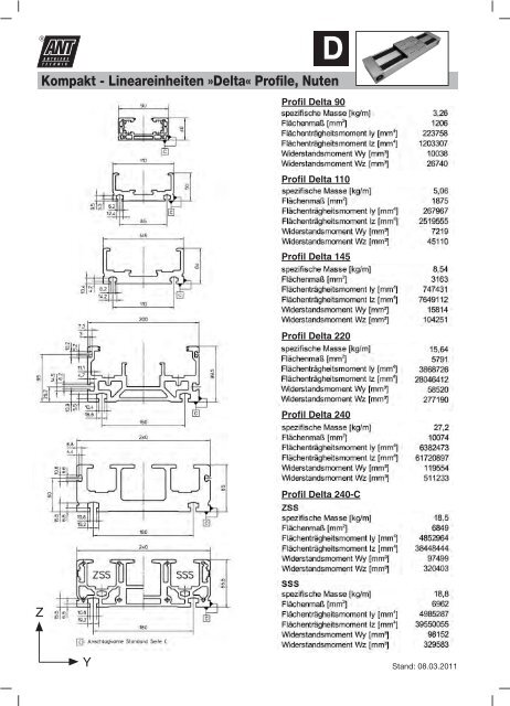 Mechanische Lineareinheit »Beta - Ant Antriebstechnik