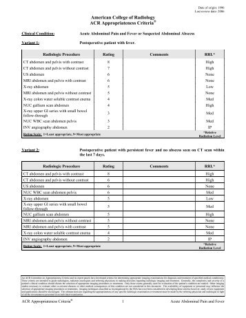 Acute Abdominal Pain - Diagnostic Centers of America