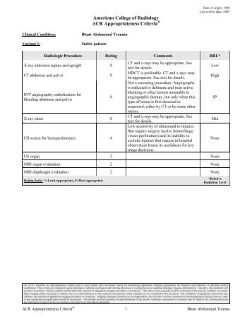 Blunt Abdominal Trauma