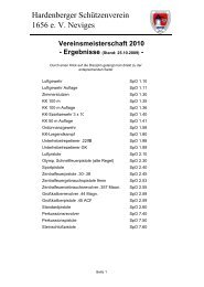 Ergebnisse - Hardenberger Schützenverein 1656 eV