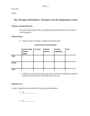 The Chi-Square Distribution: Chi-Square Test for Independence Lab II