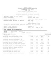 Proxy Voting Results - VANGUARD MID-CAP INDEX FUND