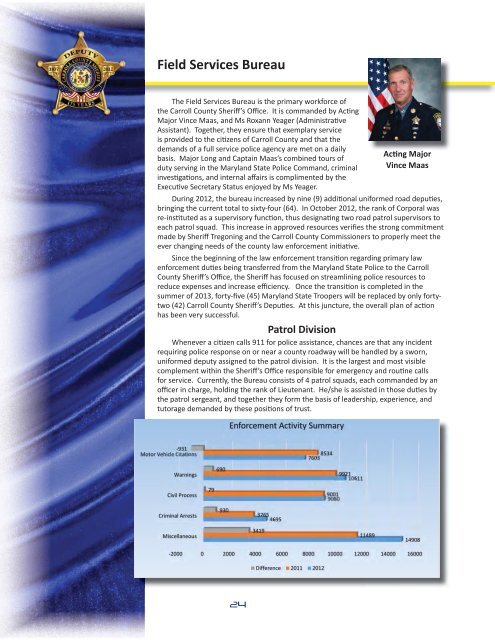 2012 Annual Report - Carroll County Government