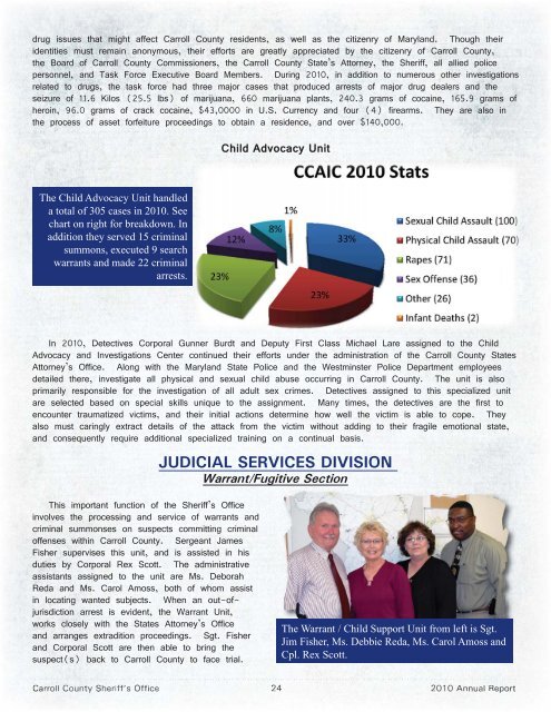 2010 Annual Report - Carroll County Government