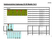 Allgemeine Symbole 2003 - Modellplan