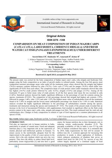 Original Article COMPARISION ON MEAT ... - URP Journals