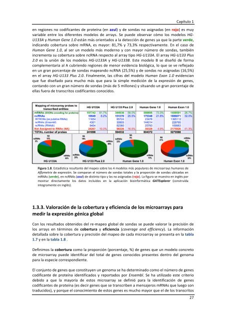 Alberto Risueño Pérez - Gredos - Universidad de Salamanca