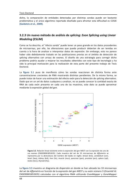 Alberto Risueño Pérez - Gredos - Universidad de Salamanca