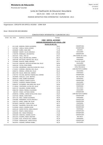 DIFICIL ACCESO ZONA SUR.pdf