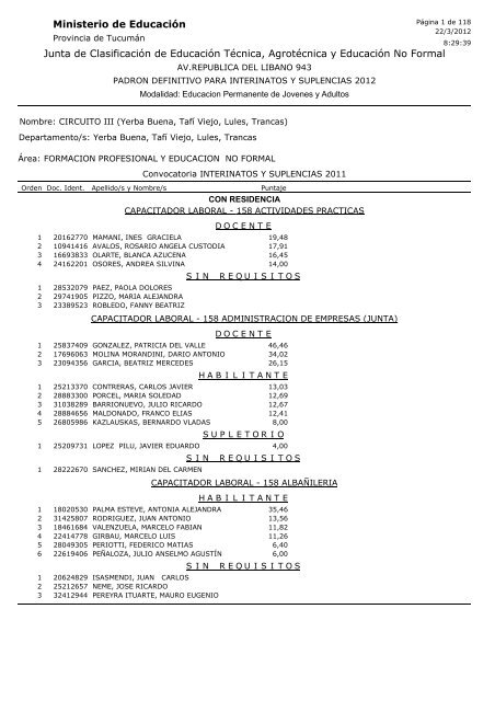 Ministerio de Educación Junta de Clasificación de Educación ...