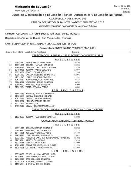 Ministerio de Educación Junta de Clasificación de Educación ...