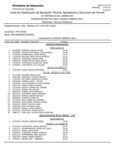 Junta de Clasificación de Educación Técnica, Agrotécnica