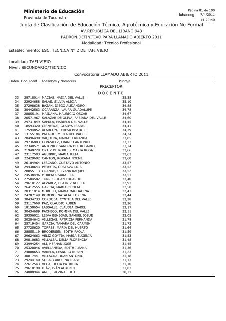 Junta de Clasificación de Educación Técnica, Agrotécnica