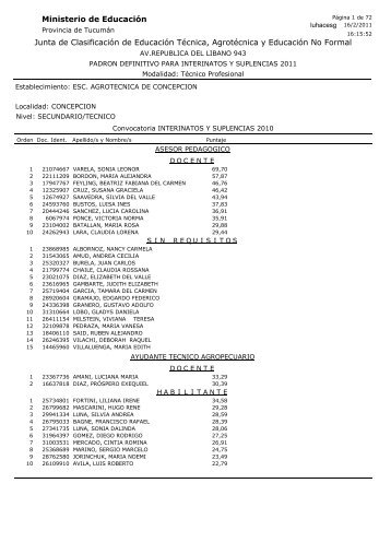 Junta de Clasificación de Educación Técnica, Agrotécnica