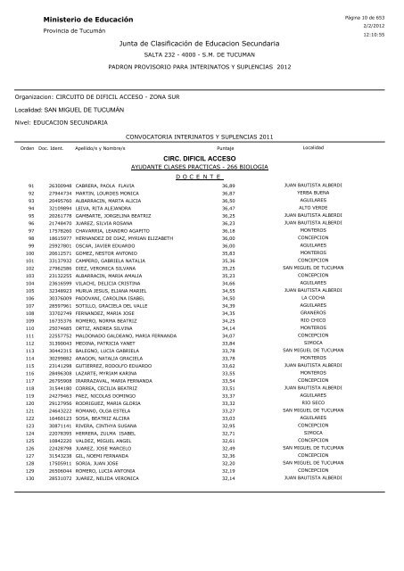 Ministerio de Educación Junta de Clasificación de Educacion ...