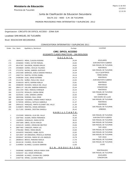 Ministerio de Educación Junta de Clasificación de Educacion ...