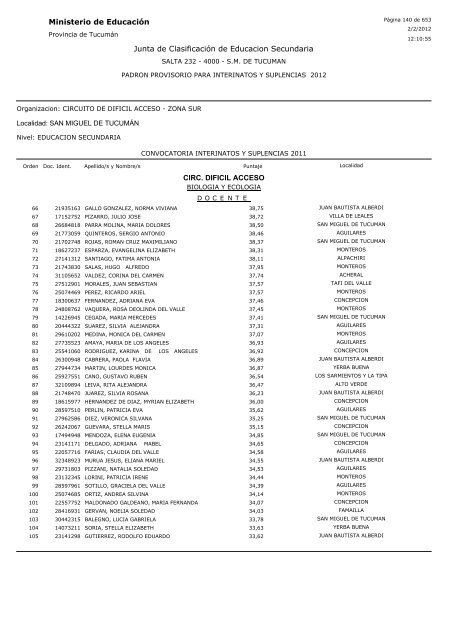 Ministerio de Educación Junta de Clasificación de Educacion ...