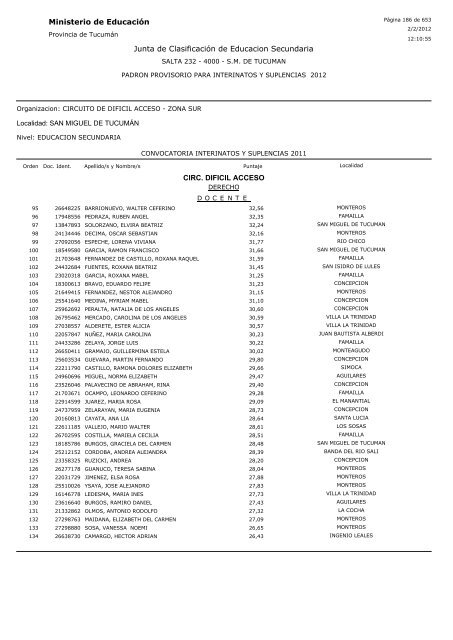 Ministerio de Educación Junta de Clasificación de Educacion ...