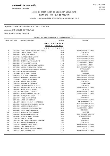 Ministerio de Educación Junta de Clasificación de Educacion ...