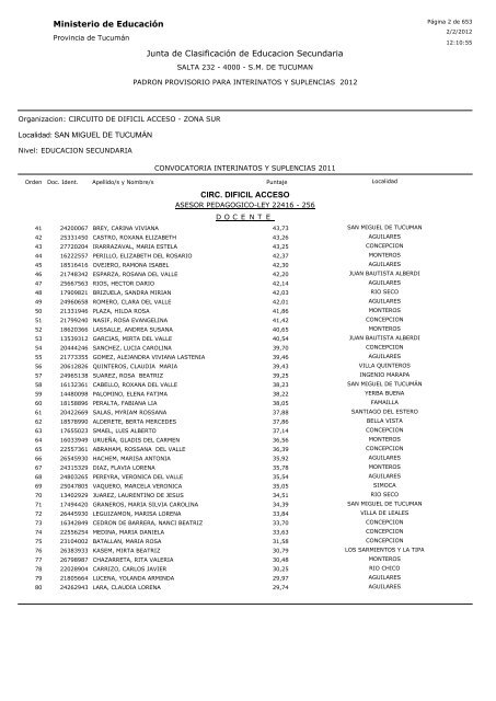 Ministerio de Educación Junta de Clasificación de Educacion ...