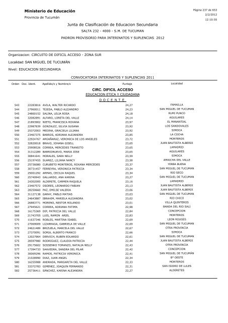 Ministerio de Educación Junta de Clasificación de Educacion ...