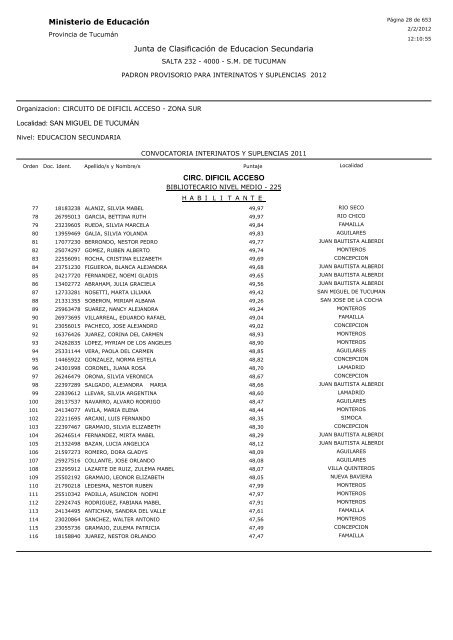 Ministerio de Educación Junta de Clasificación de Educacion ...