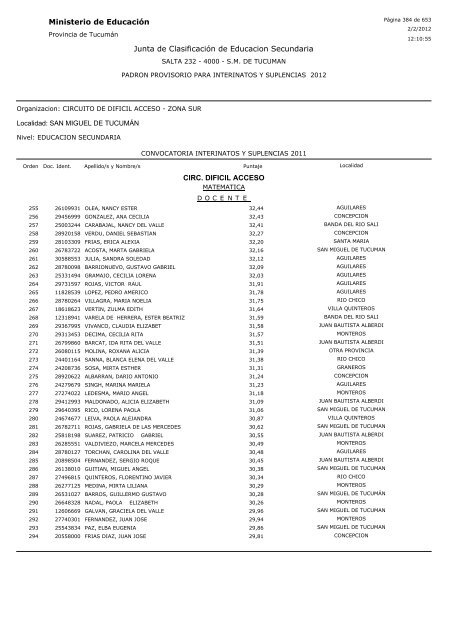 Ministerio de Educación Junta de Clasificación de Educacion ...