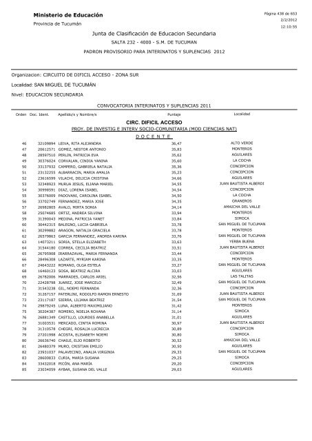 Ministerio de Educación Junta de Clasificación de Educacion ...