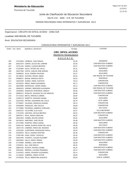 Ministerio de Educación Junta de Clasificación de Educacion ...