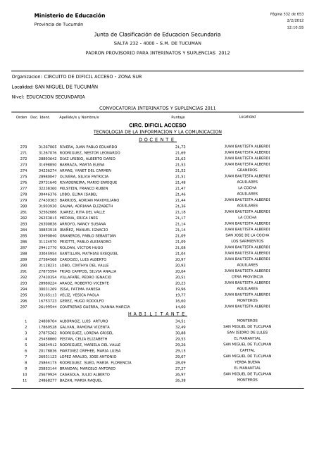 Ministerio de Educación Junta de Clasificación de Educacion ...